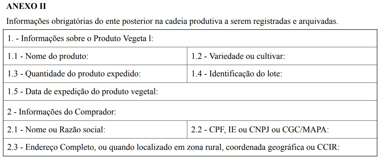 Informações Mínimas obrigatórias do ente posterior na cadeia produtiva a serem registradas e arquivadas - Anexo II da INC nº 02/2018.