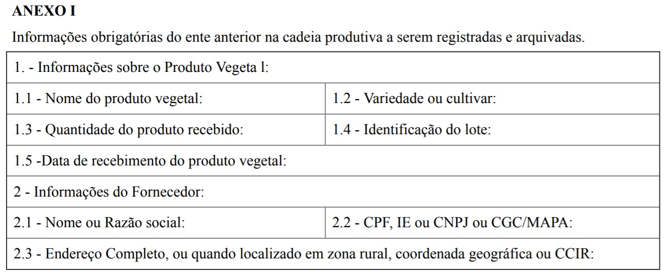 Informações Mínimas obrigatórias do ente anterior na cadeia produtiva a serem registradas e arquivadas - Anexo I da INC nº 02/2018.